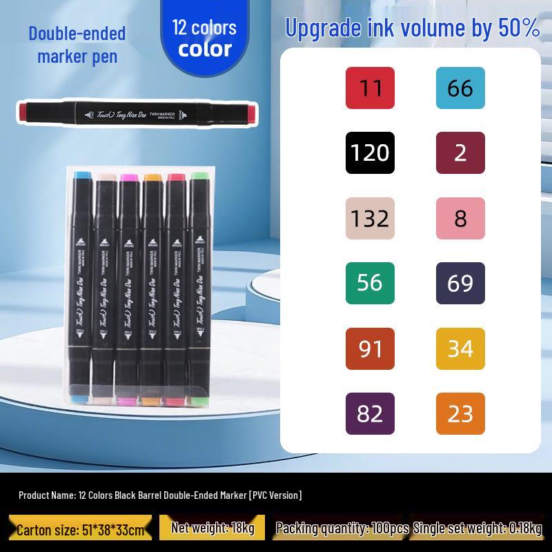 Double-Headed Black Permanent Marker Pen Set - Ideal for Notes, Kids  Drawing, and Graffiti.