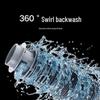 Xiaomi Mijia Pro Water Pre-filter