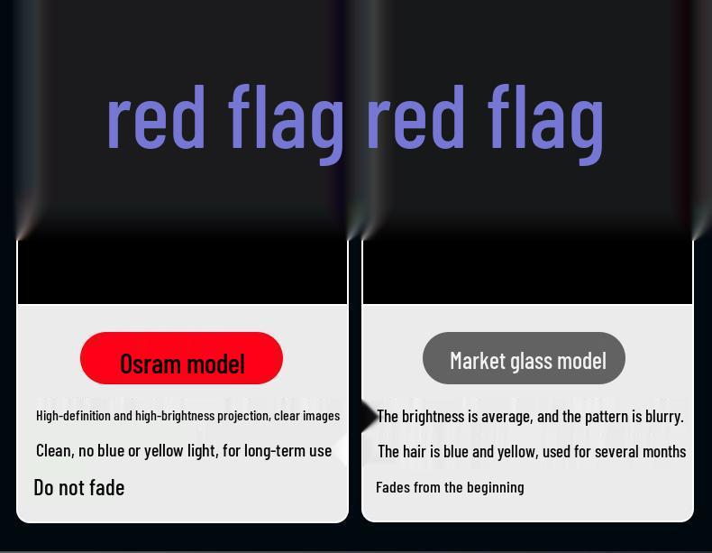 Compatible Ground Projection Car Door Light for Hongqi Models H5, H6, H7, HS7, H9, Shengshi - No Blue Edge