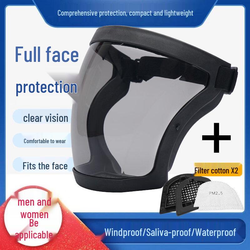 

High-Transparency Protective Goggles & Face Shield