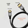 Câble Mini HDMI 2.1 8K Ultra-Fin pour TV, Caméra, Moniteur