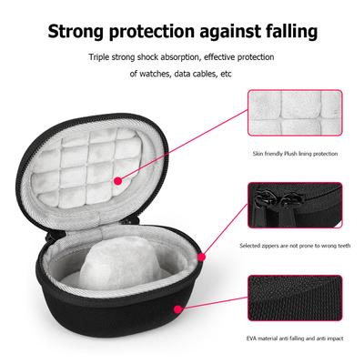 Hard Carrying Case EVA Watch Storage Box Shockproof Hard Shell Travel Storage Bag for Huawei Watch Fit 2 for Haylou RS4 Plus/GST