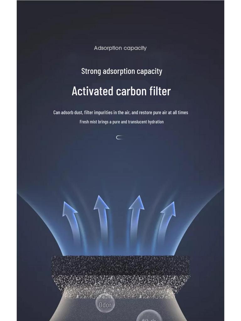 Silent Negative Ion Car & Office Air Purifier - Eliminates Odors & Smoke