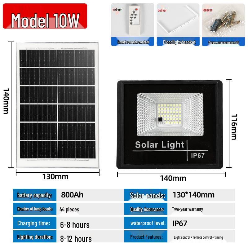 Solar-Powered LED Waterproof Floodlights for Outdoor Courtyards and Streets - High-Power, Super Bright.