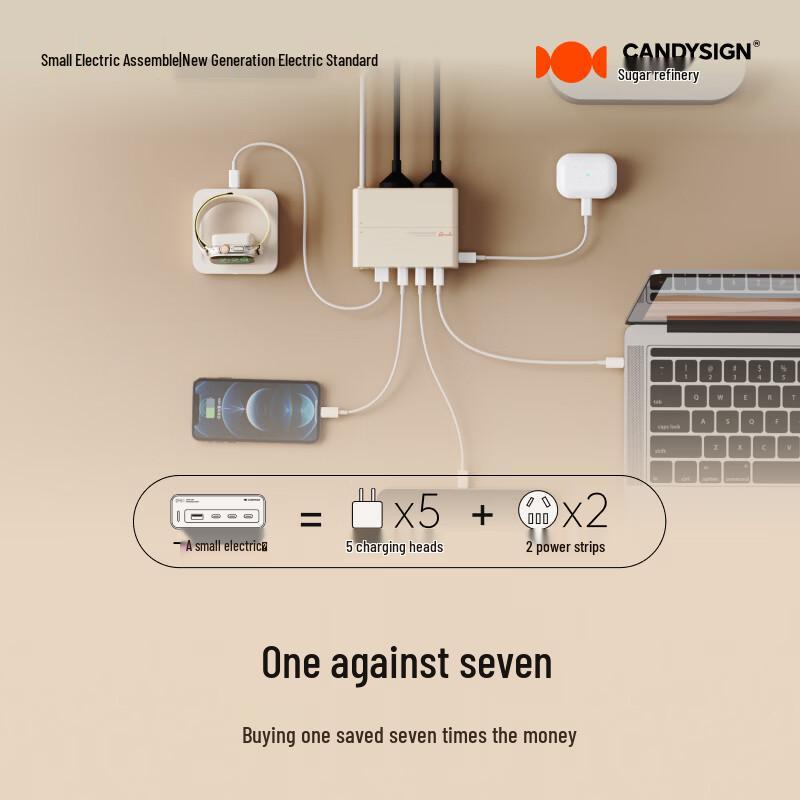Candysign GaN Fast Chargers & Modular Charging Systems