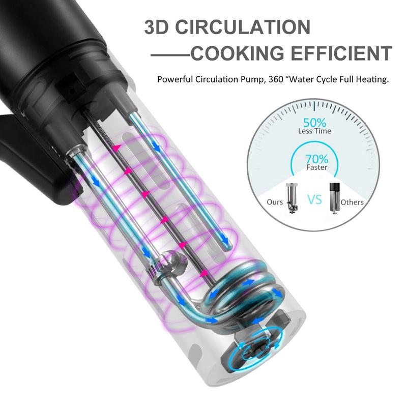 1800W Stainless Steel Vacuum Slow Sous Vide Food Cooker 1800W Powerful Immersion Circulator LCD Digital Timer Display