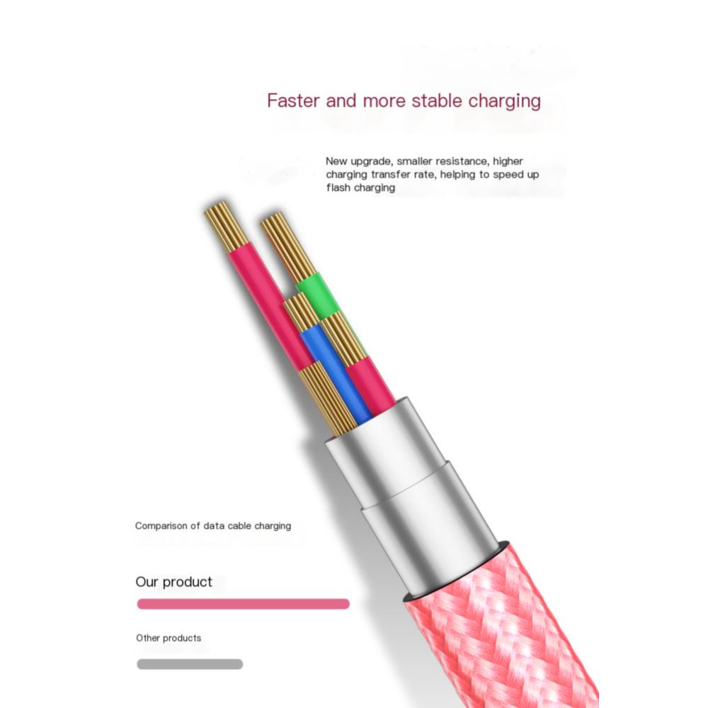 USB A To Type C Nylon Braided Data Cable Suitable For Android Samsung Type C Fast Charging Cable USB Device Mobile Phone Charge