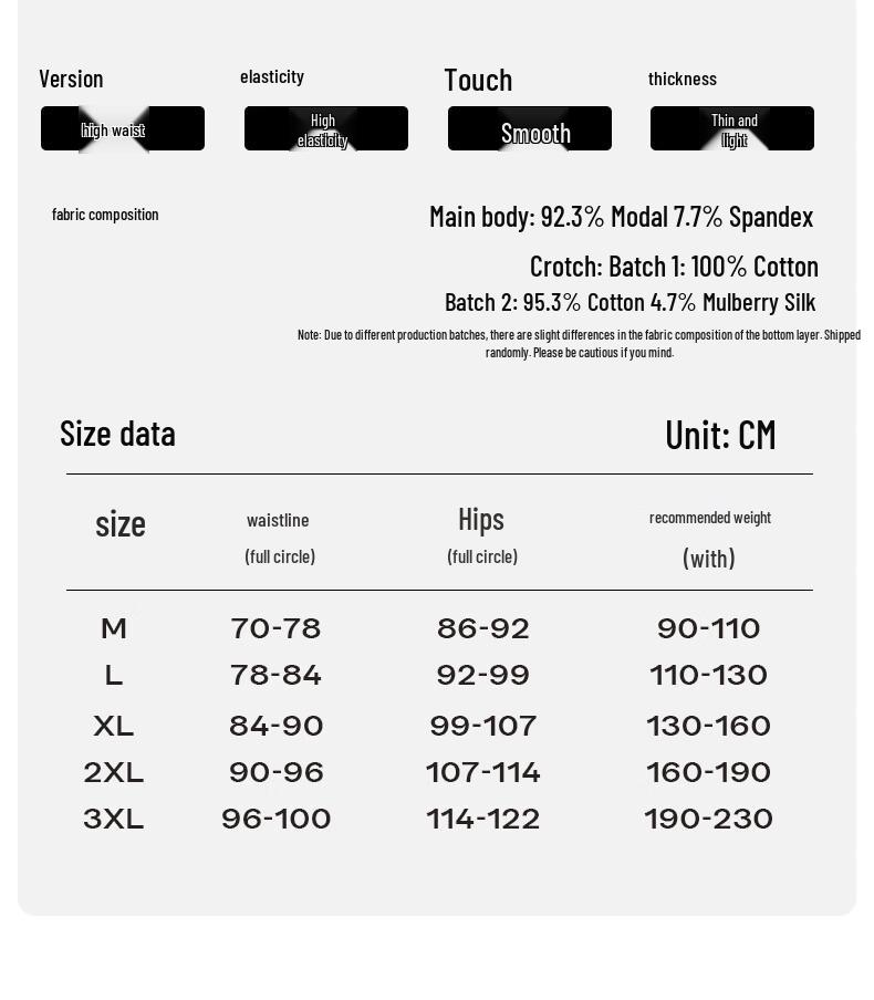 Women's Modal Seamless Antibacterial Briefs