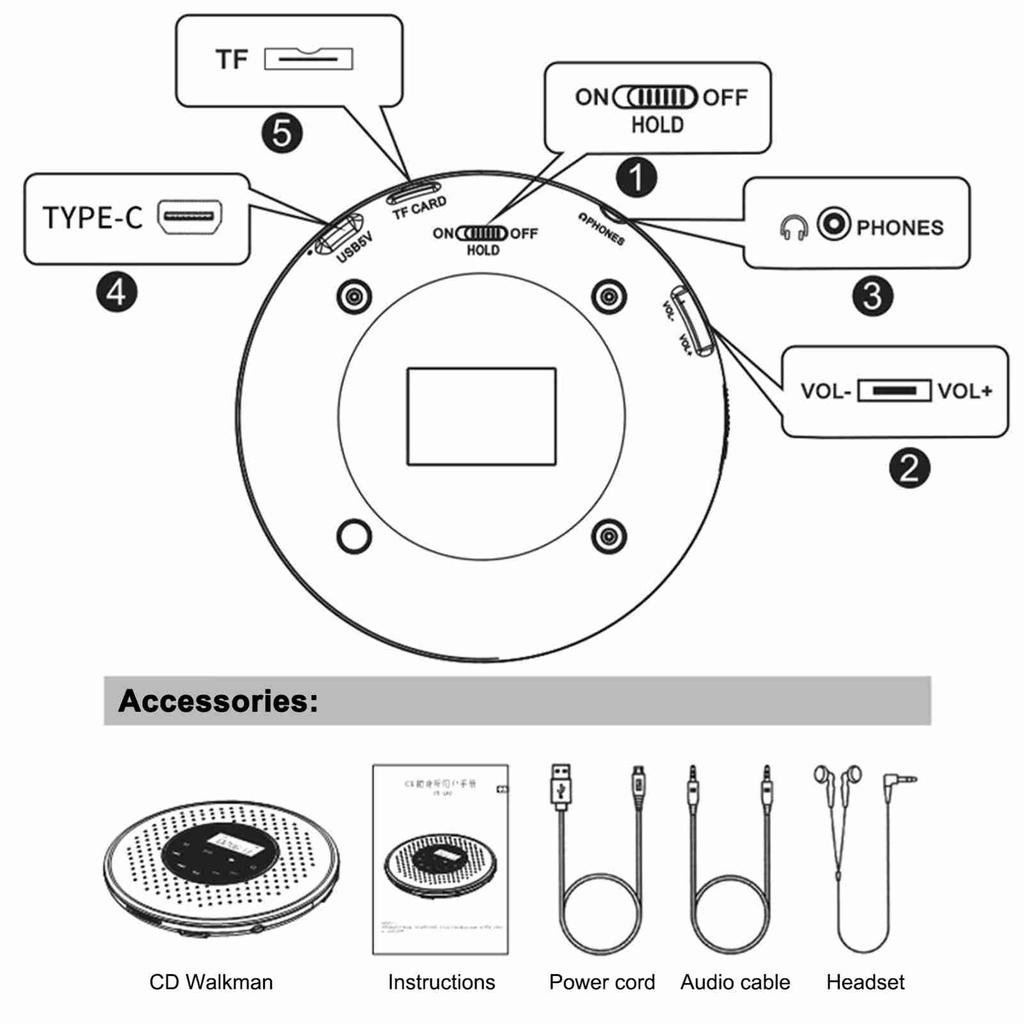 Portable CD Player with 3.5mm Wired Headphones Support TF Card MP3 Music Player A B Repeat Function with LCD Display