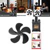 Replaceable Fireplace Fan Blades For Better Room Heating