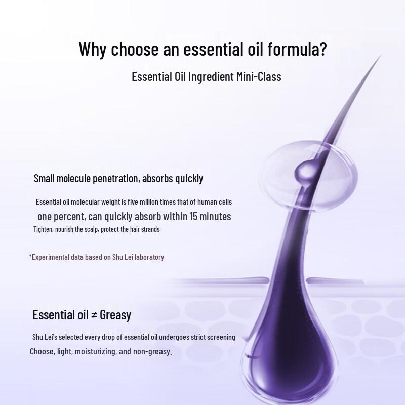 SLEK Grape Seed Strengthening Shampoo