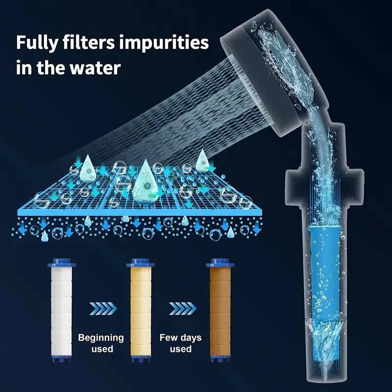 Hand Shower Filters Set of 10 Replacement Filters for Hard Water Remove Chlorine and Harmful Substances More Effectively