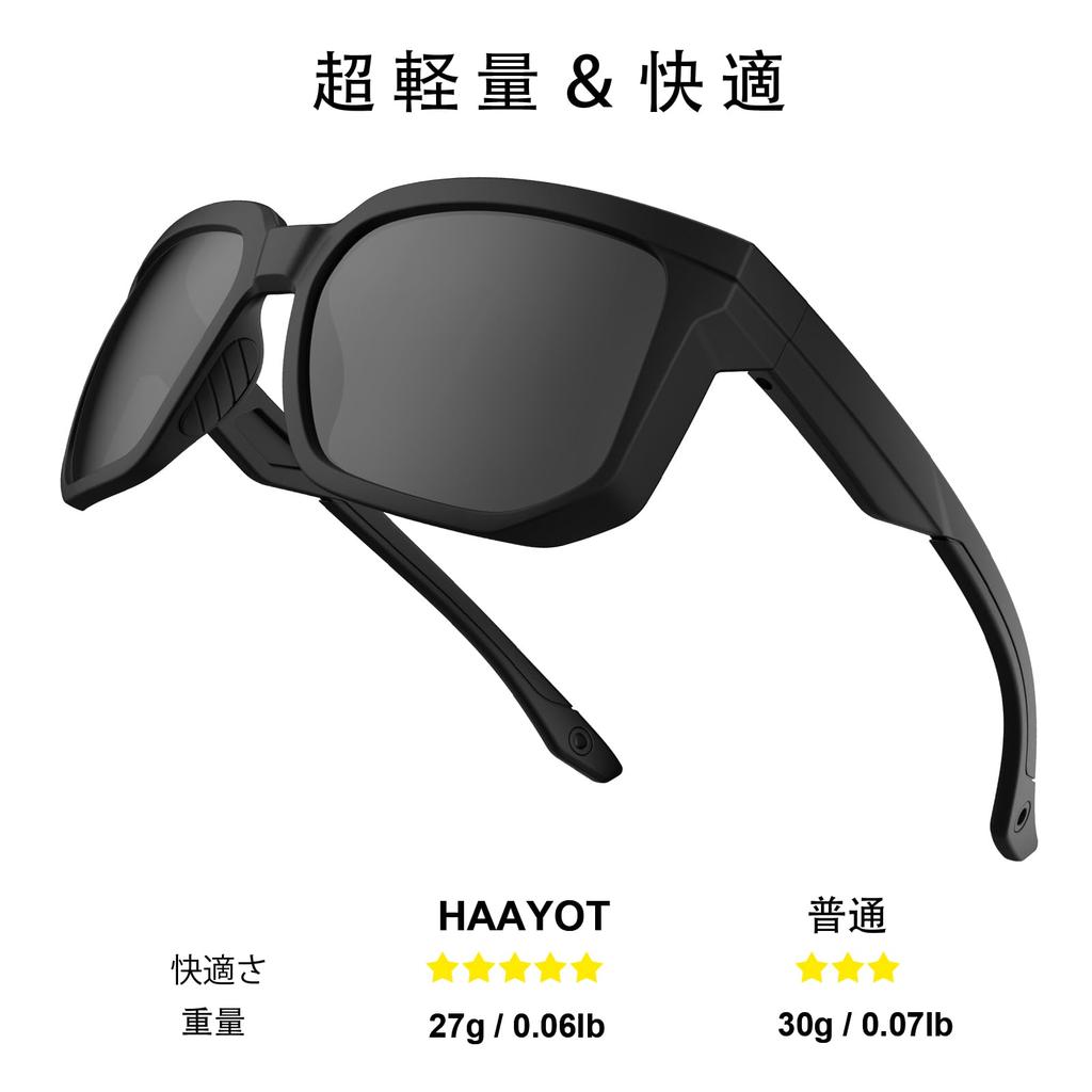 HAAYOT and Polarized Sports Sunglasses with UV Flexible and Lightweight TR90 Frame for Fishing and Matte Black and Gray Men's Women's 100% Protection,