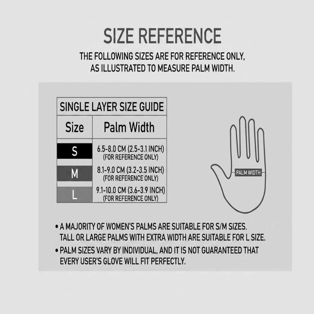 3 Pairs Non-Slip Texture Kitchen Cleaning Gloves Household Rubber Gloves  Dishwashing
