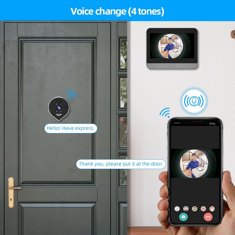 Tuya 1080P Smart Electronic Peephole with 360° Panoramic Fisheye Lens