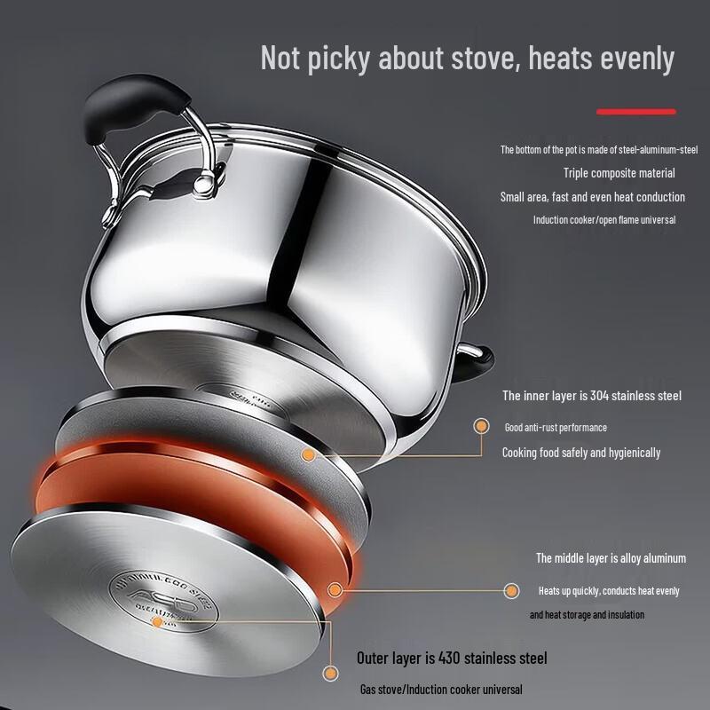 ASD 304 Stainless Steel Soup Pot with Glass Lid