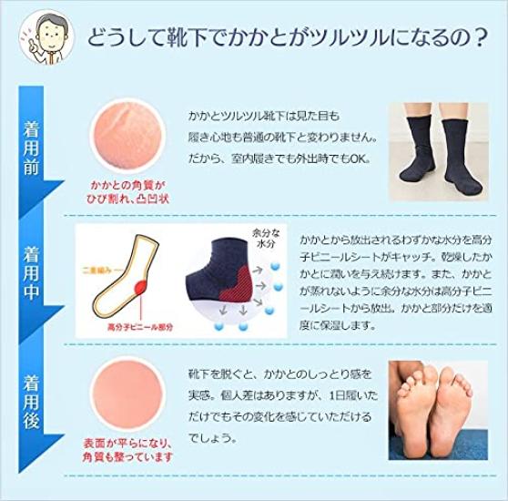 Taiyo Knit Smooth Heel Moisturizing Heel Socks for Sizes 700L Men's Socks, Large, Calluses, 26-28cm, (Black)