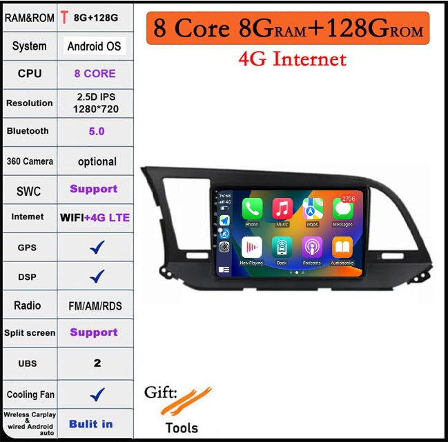 For Hyundai Elantra 6 2016 2017 2018 Car Radio Multimedia Video 4G+WIFI Player Navigation Stereo Screen