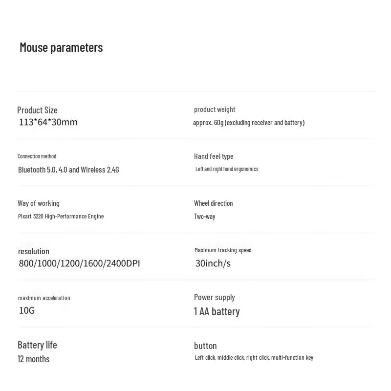 Rapoo NX8000 Wireless Silent Compact Keyboard Mouse Combo