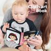 Not Be Torn Baby Cloth Book Interactive Soft Infant Book Toddler Toy Baby Words Book  Parent-child