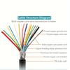 USB C 3.2  Extension Cable 100W PD 5A Type C Extension Cable 4K @60Hz 10Gbps Thunderbolt 3 For Xiaomi Huawei Switch 0.5M 1M 2M
