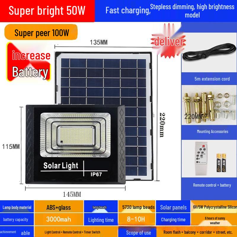 

NuFeng Super Bright Solar Garden Flood Light