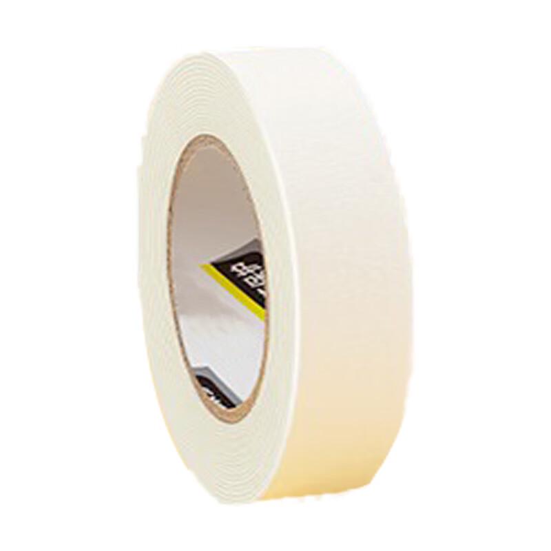 Gongfu Masking Tape
