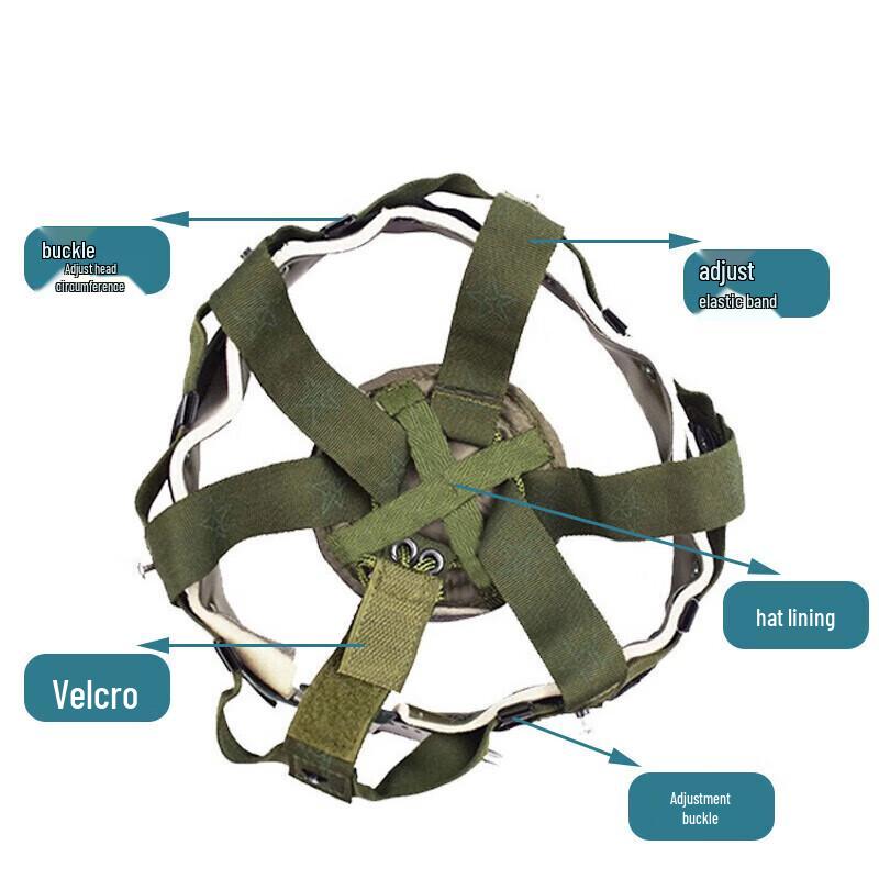 Churong Helmet Suspension System Liner Kit