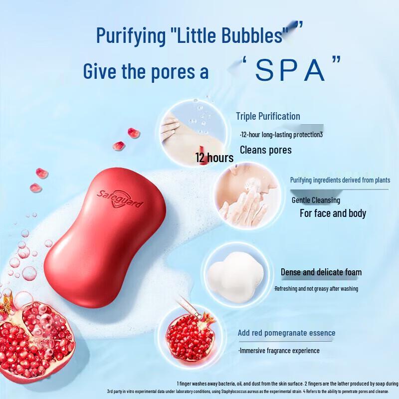Safeguard Deep Purifying Bar Soap