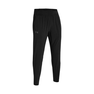 Pantolon – Eşofman Altları ve Taytlar
