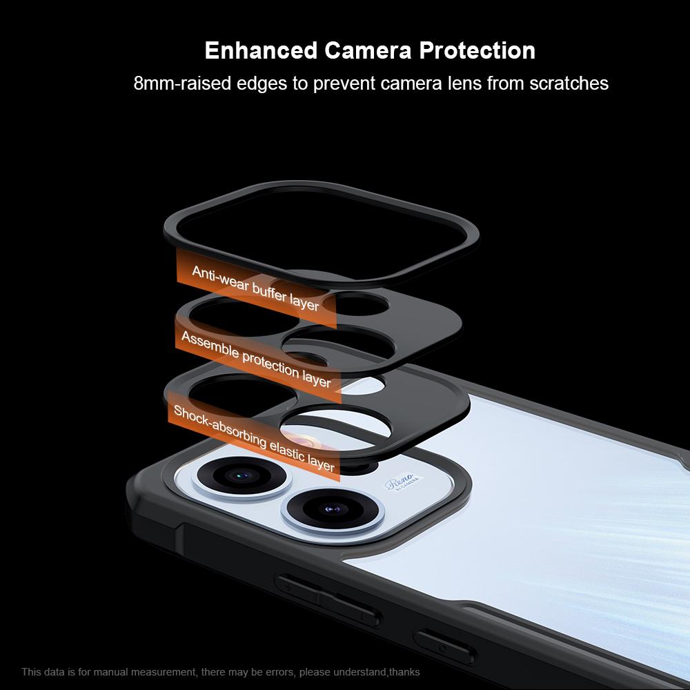 XUNDD For Oppo Reno15 F 5G Case Dropproof TPU + Acrylic Clear Back Phone Cover
