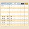 Epoch [Made In Japan] Aluminum Puzzle Frame Panel Max White (34 X 102 Cm) (Panel No. 9-T) with Ha...