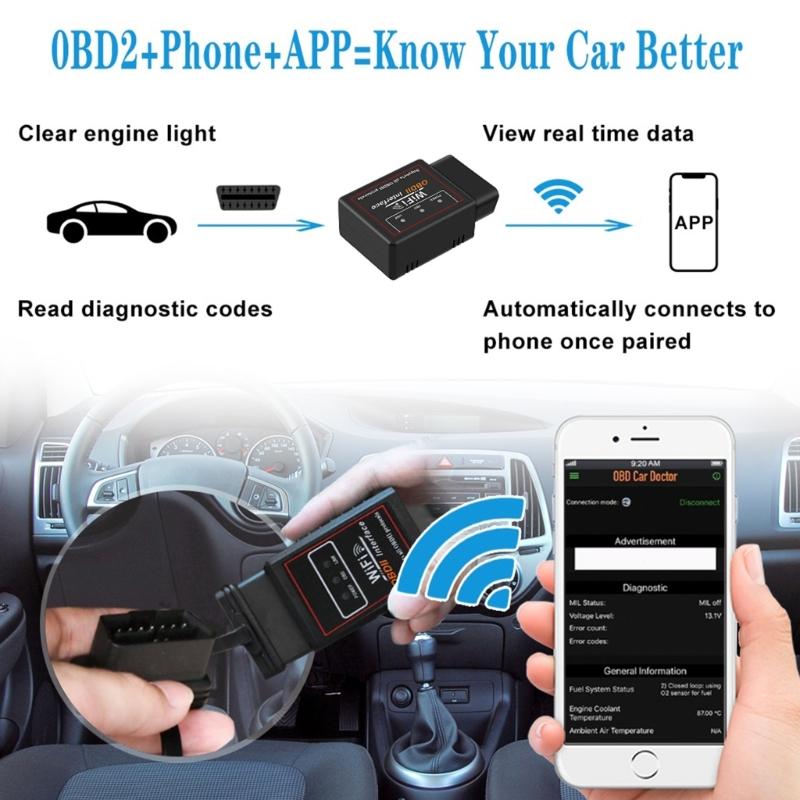 Advanced Car OBD2 Scanner Fault Code Reader Diagnostic Tool with V1.5 PIC18F25K80 Chip Accurate Diagnosis Real Time Data