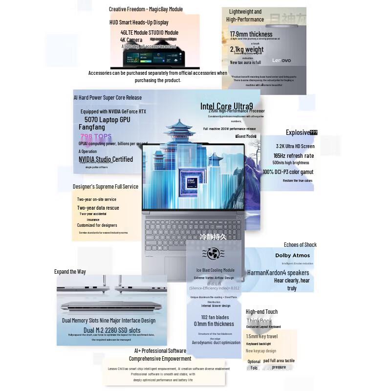 Lenovo ThinkBook 16p AI Creation Laptop (CN version)