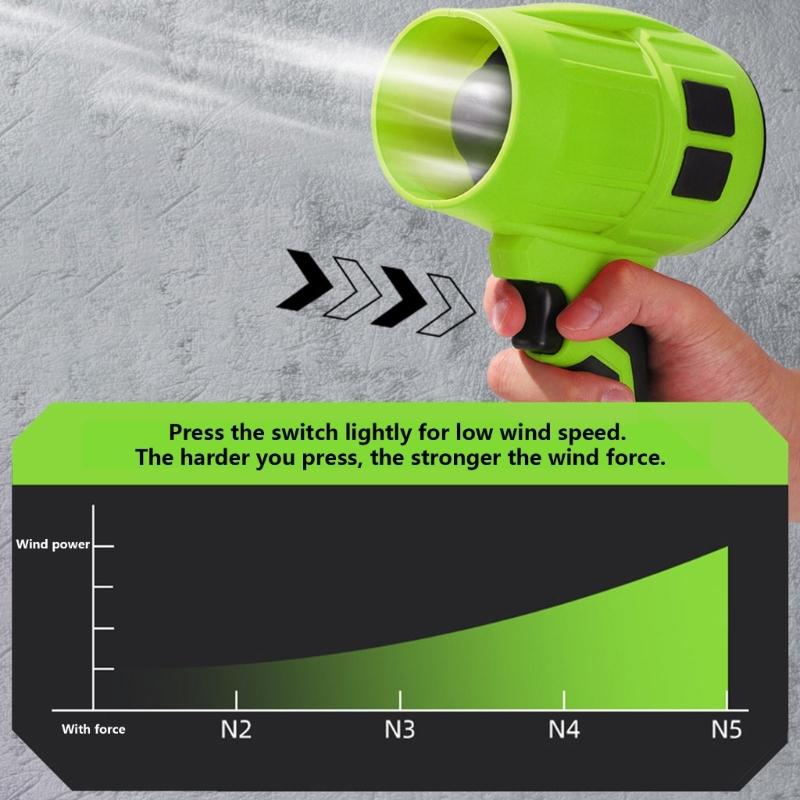 High Speed Cordless Blower 110V Rechargeable Handheld Device For Dust Removal Lightweight Design Includes And Ergonomic Grip