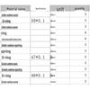 Qicai Yanxuan No. 1 High-Pressure Washer Accessory Pack