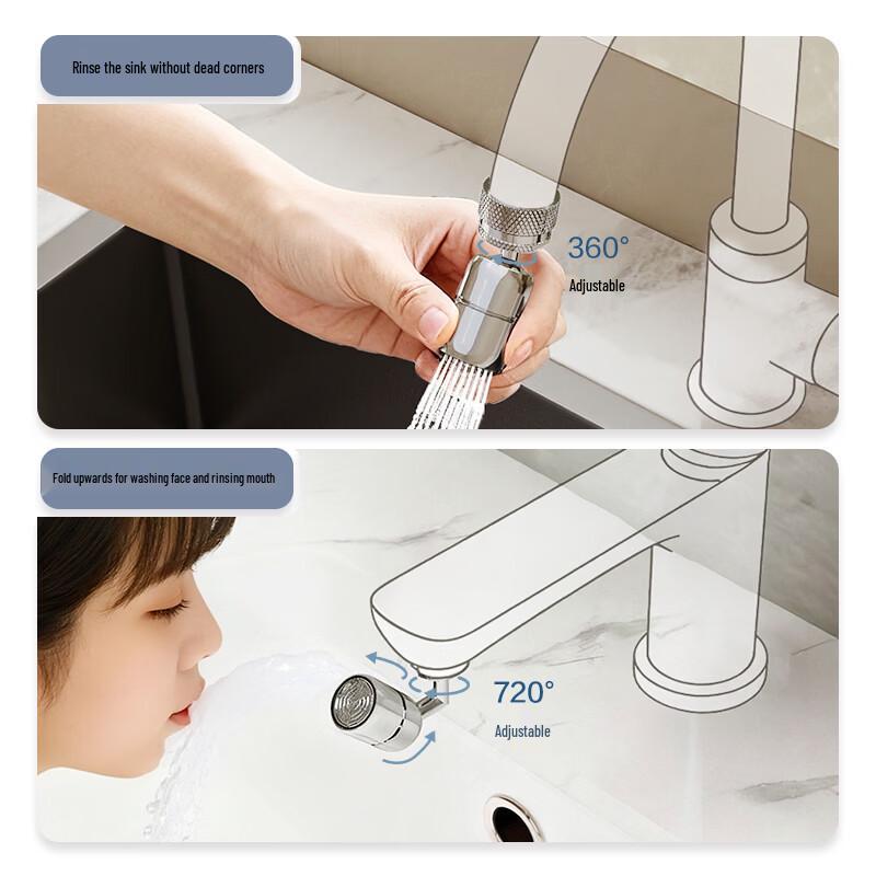 Moen 360° Swivel Faucet Aerator with Anti-Splash Filter