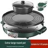 Korean Style Non-Stick Multifunctional Hot Pot and Smokeless Grill Combo