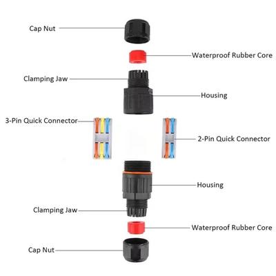 Accessoires de câblage – Connectiques