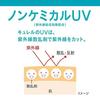 Curel SPF30 Deep Moisturizing UV Essence Cream 50g