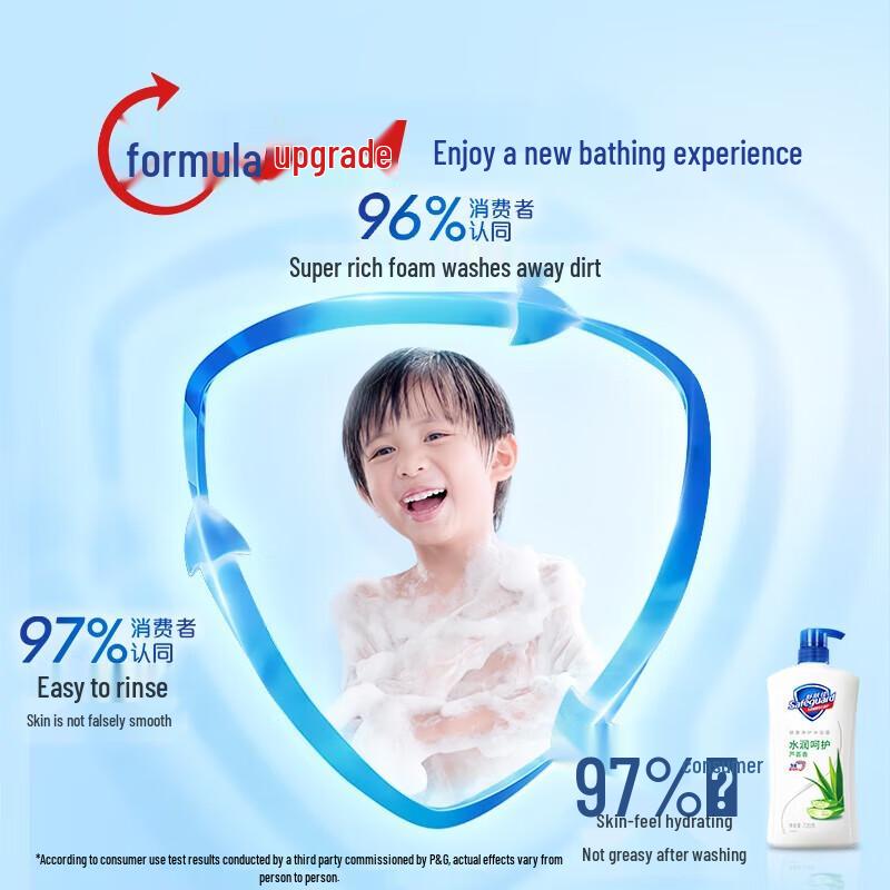 

Safeguard Healthy Clean Lemon Scent Shower Gel