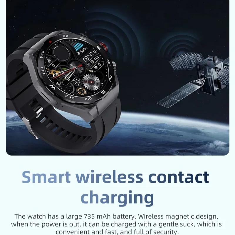 VP900 Smart Watch 4G SIM Card GPS Navigation Waterproof Fitness Camera Video Call  AMOLED HD Screen Large Capacity for Men Women SmartWatch