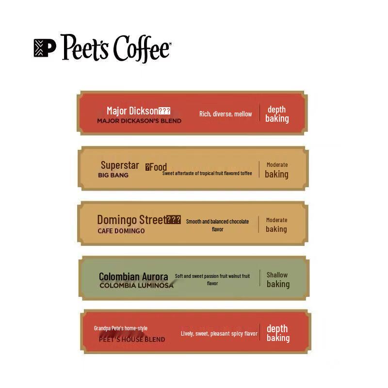 Peet's Coffee Genesis Star Italian Blend Coffee Beans