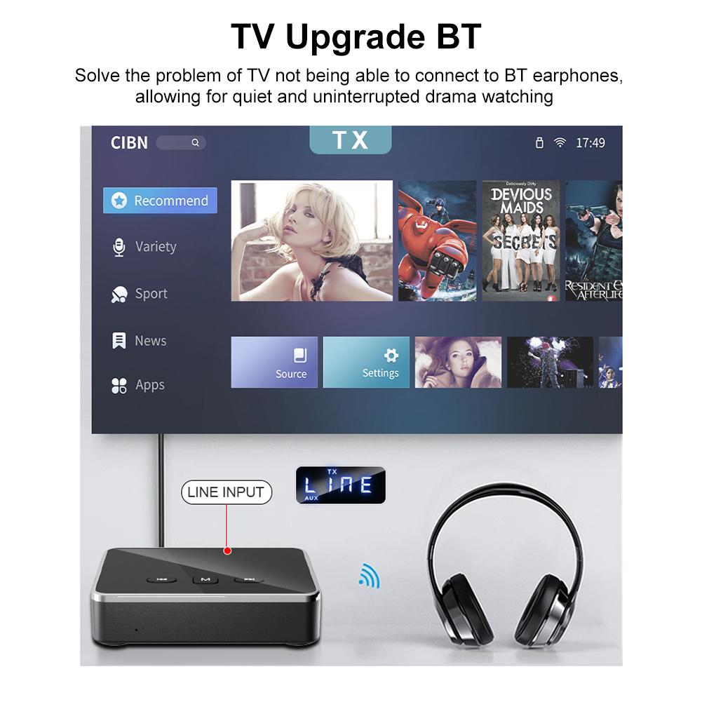 BT 5.4 Transmitter Receiver AUX 3.5mm Jack RCA Optical Wireless Audio Adapter BT Adapter for TV/Car/PC/Home Stereo/Speakers