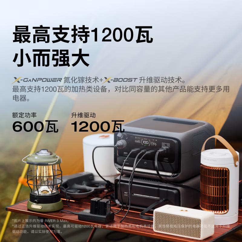 ECOFLOW Портативная электростанция большой емкости для улицы