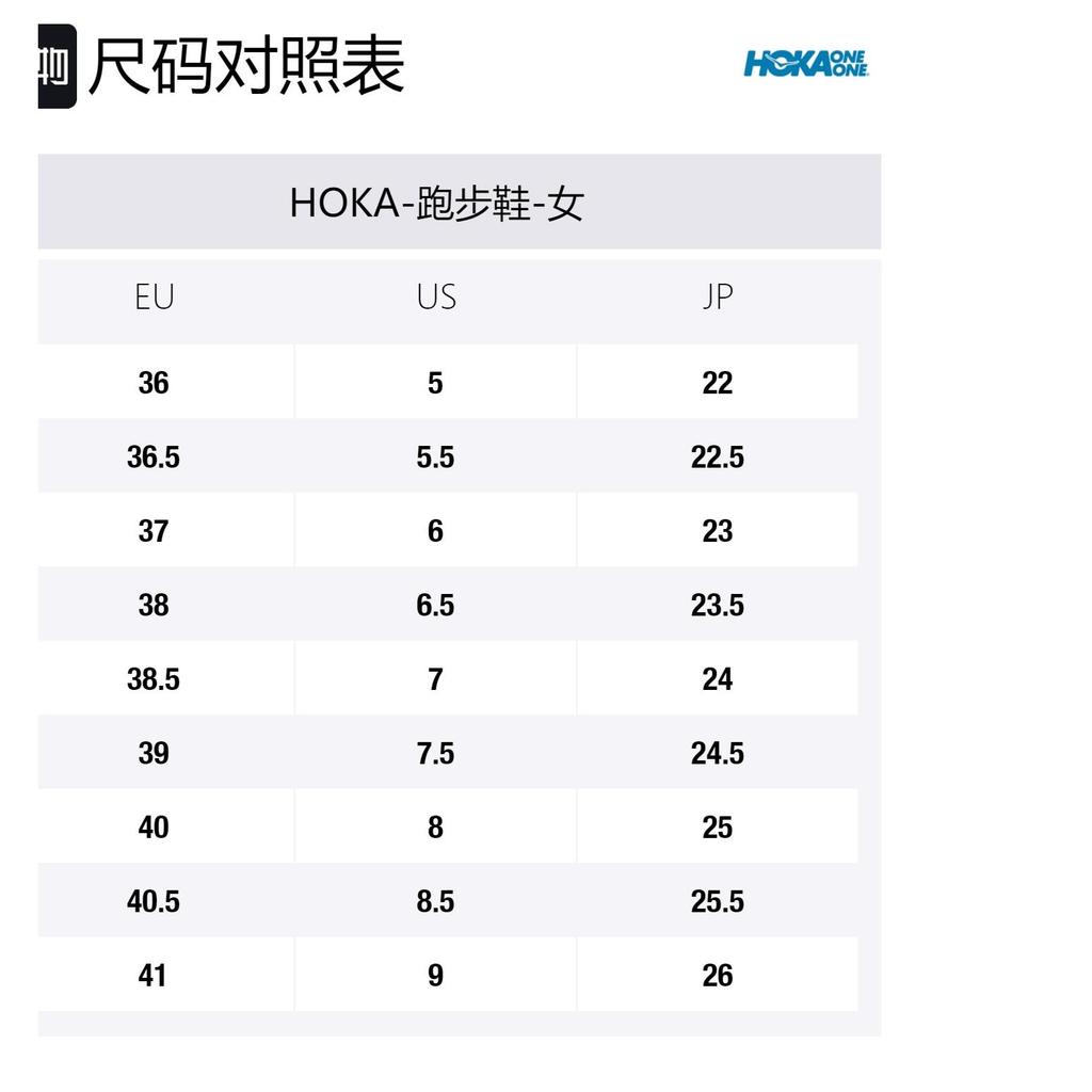 HOKA One One Bondi 7 'Dark Blue' Women's 1110519-BIBBL