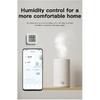Zigbee 3.0 Smart Tuya Temperature Humidity Sensor APP Remote Control Thermometer For Smart Home Work With Alexa ZHA Zigbee2Mqtt