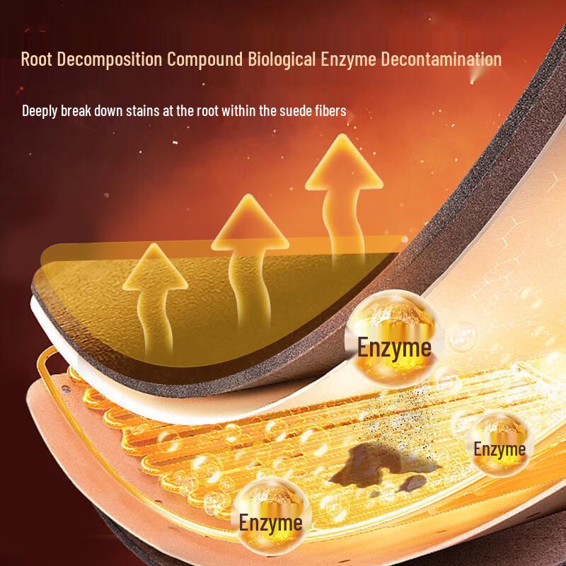 Newbark Imported Suede & Nubuck Leather Cleaner 200ml