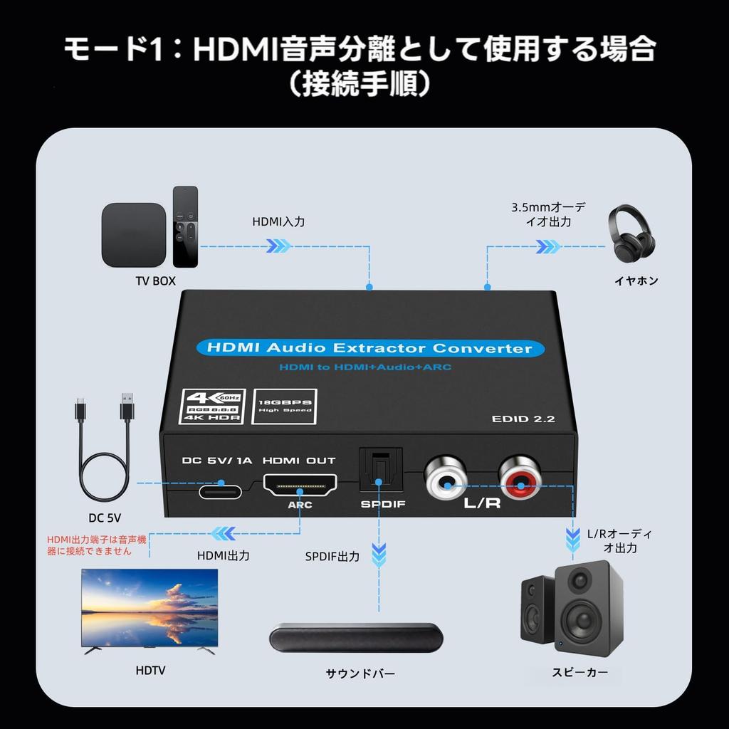 HDMI Audio Splitter with ARC SPDIF Optical Digital RCA Jack Stereo Audio Audio Compatible with Support, 4K@60Hz, 5.1ch + White/Red L/R + 3.5mm Output,