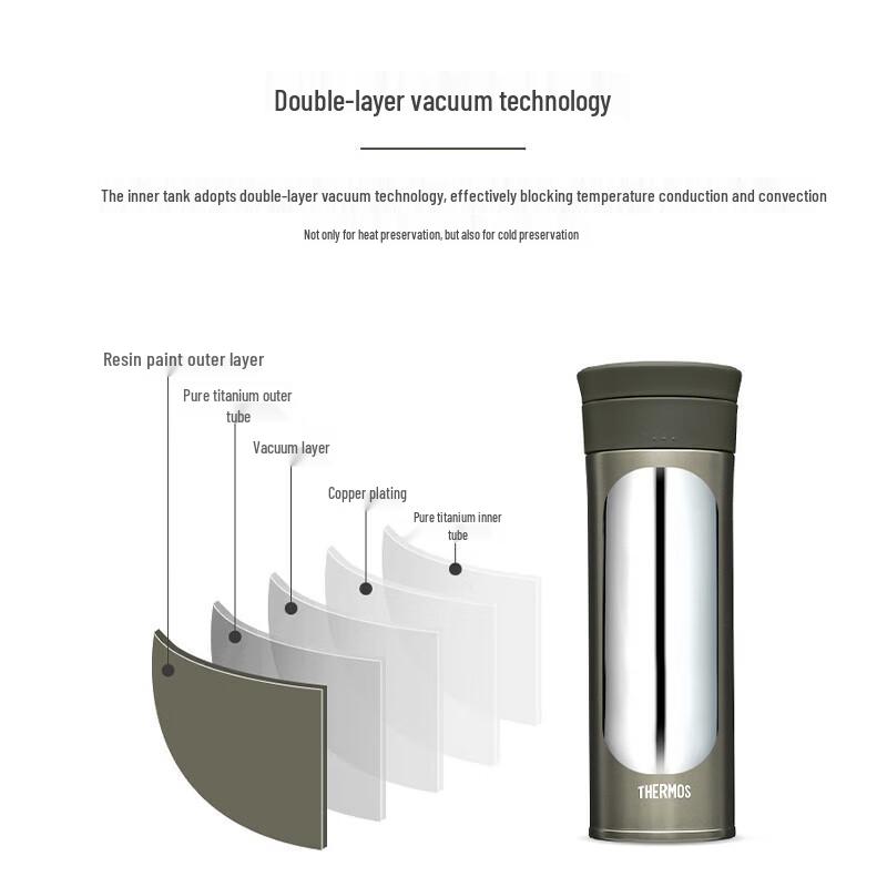 THERMOS Pure Titanium Insulated Mug 550ml